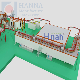 Warehouse facilities Powder Coating Line
