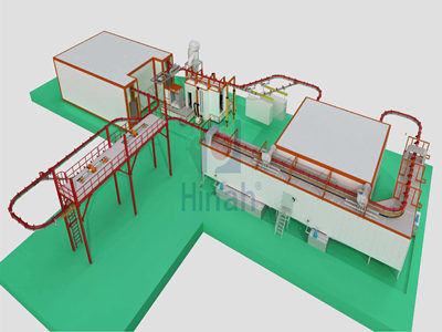 1-Power And Free Overhead Conveyor System-4