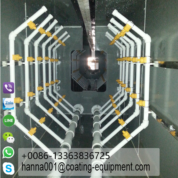 Spray Coating Equipment--Pre-treatment system.png