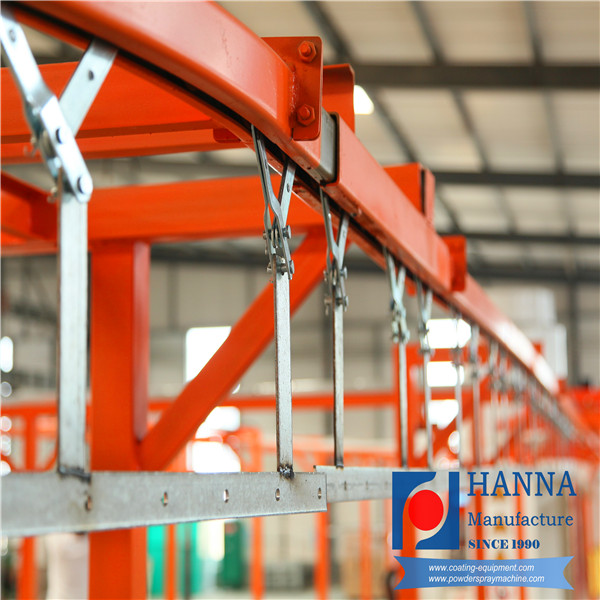 Automatic Conveyor